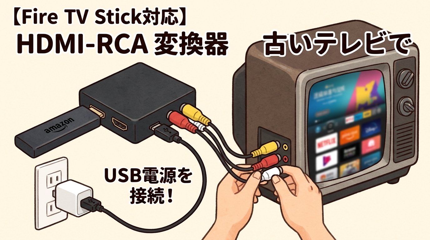 変換器にUSB電源を繋いでいる画像